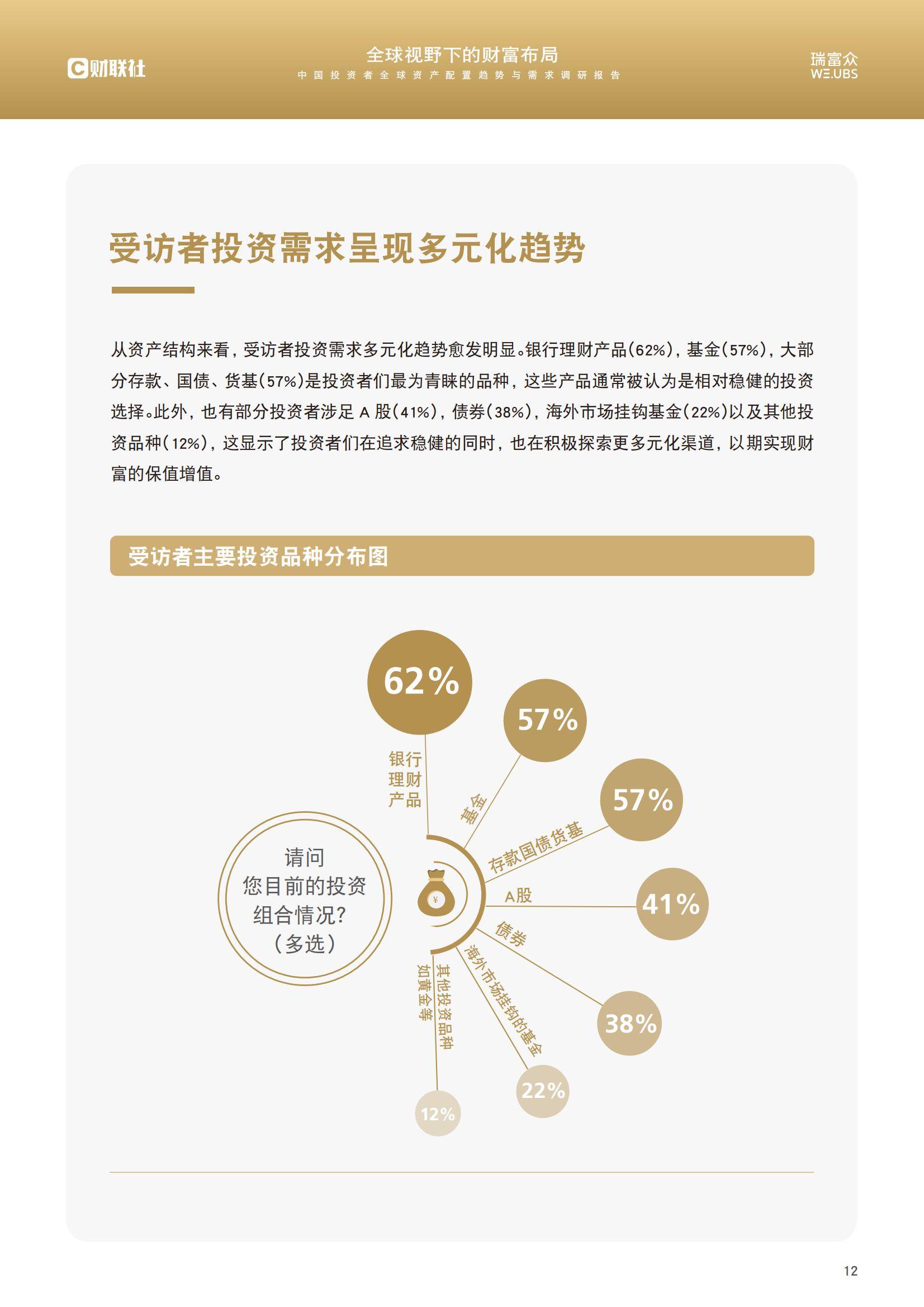 区块链技术投资者如何布局，投资风险不容忽视。的简单介绍